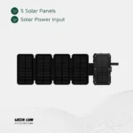 پاوربانک خورشیدی 5 پنل 20000 میلی‌ آمپر گرین لاین Green Lion Solar 5-Panel 20000mAh Power Bank PD20W - Image 2